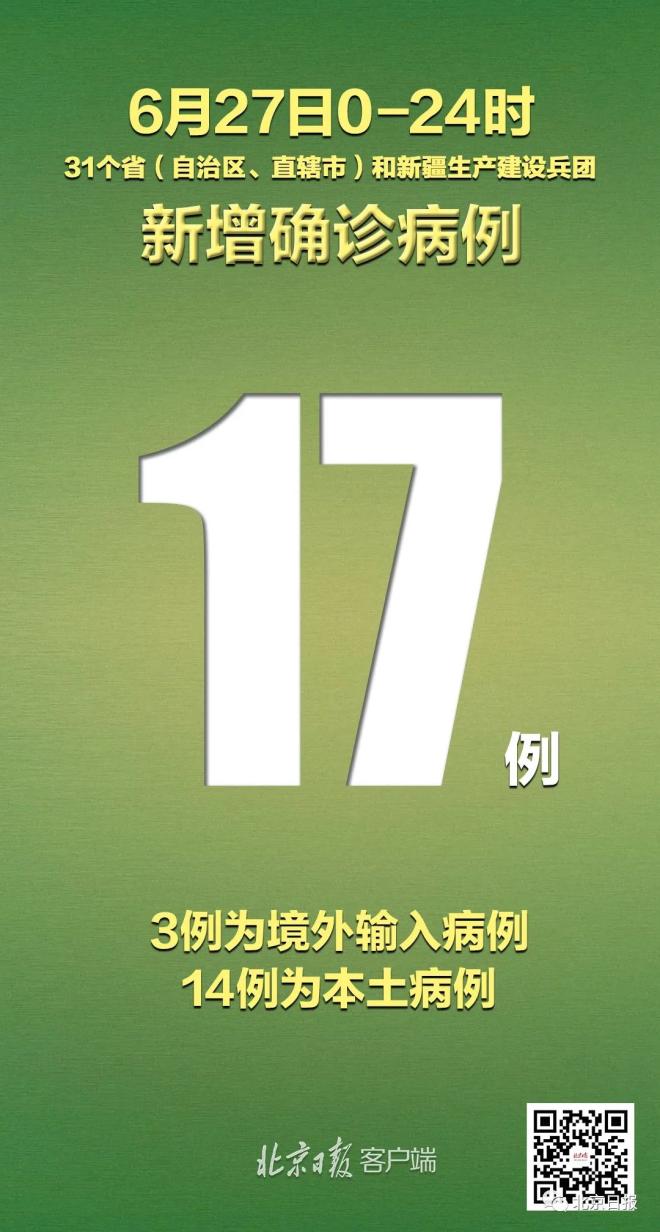 【31省新增16例/31省新增17例】-第2张图片