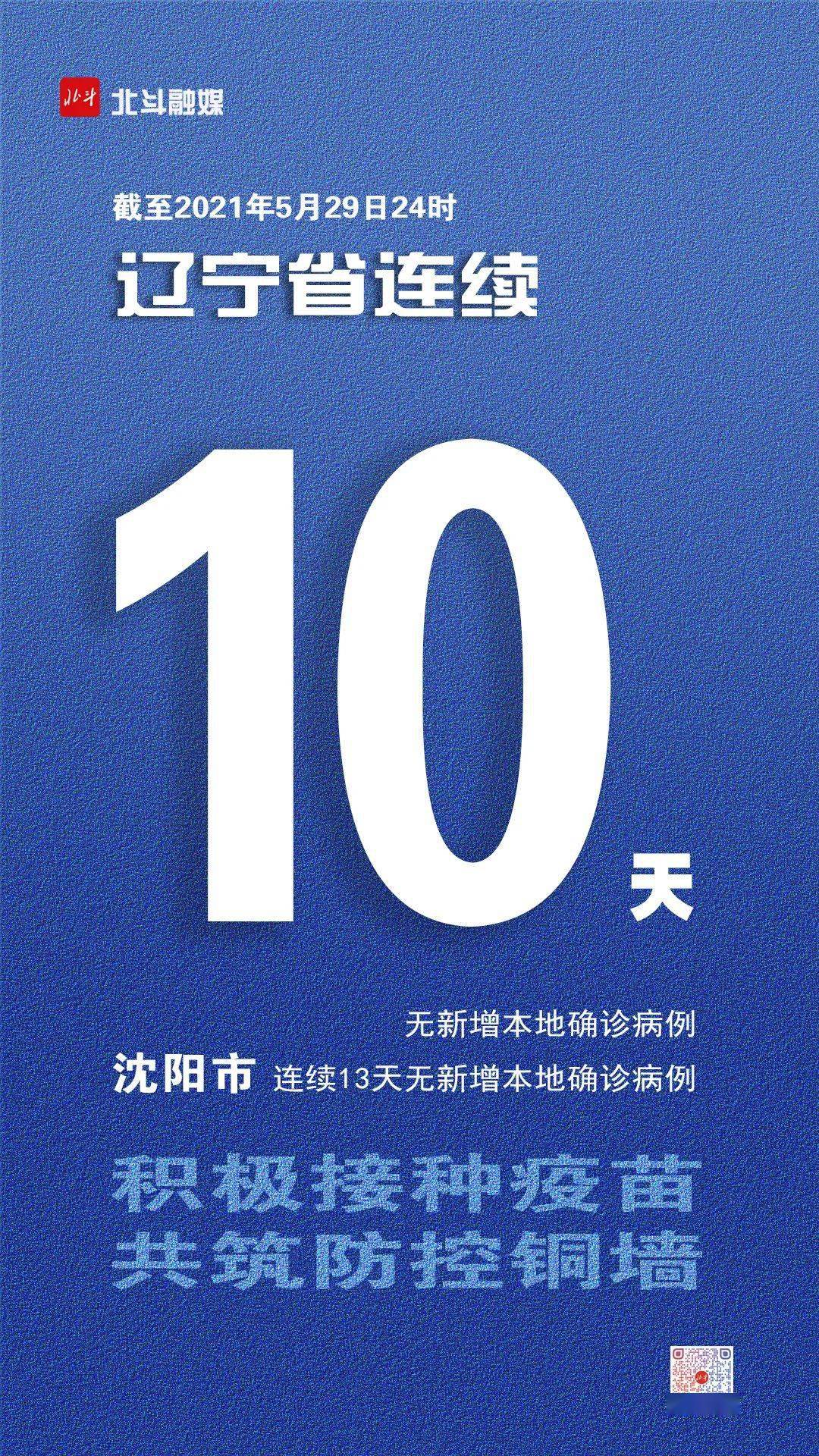 辽宁新增11例本土病例均在大连/辽宁增5例确诊沈阳2例大连3例-第2张图片