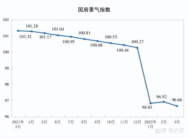 新疆疫情存在较大反弹风险,新疆疫情存在较大反弹风险的原因-第3张图片