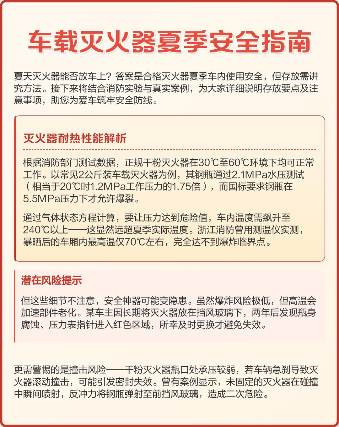 车载灭火器固定方法(车载灭火器)-第1张图片