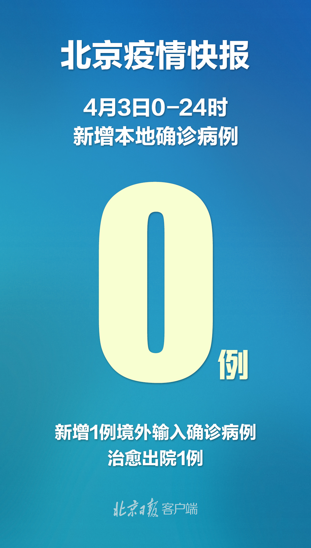 北京新增1例确诊1例无症状-北京新增1例确诊1例无症状多少例-第3张图片
