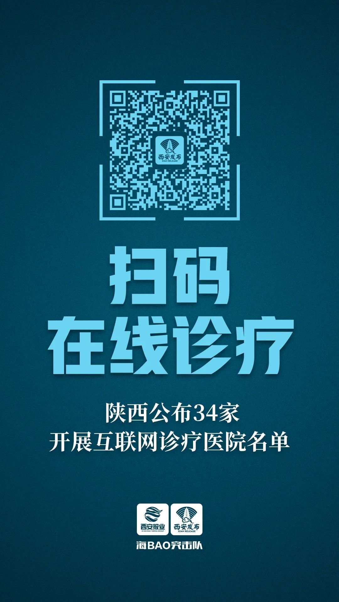西安疫情最新消息今(西安疫情最新情况公布)-第1张图片