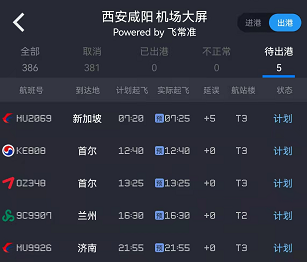 西安疫情最新消息今(西安疫情最新情况公布)-第2张图片