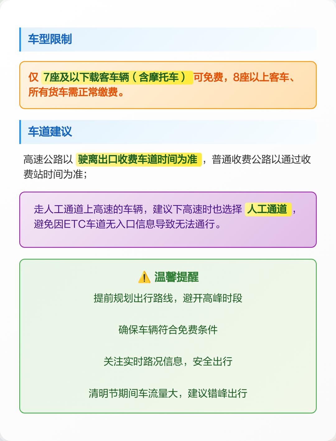 【清明节高速,清明节高速免费时间4月4日0时至4月6日24时】-第2张图片