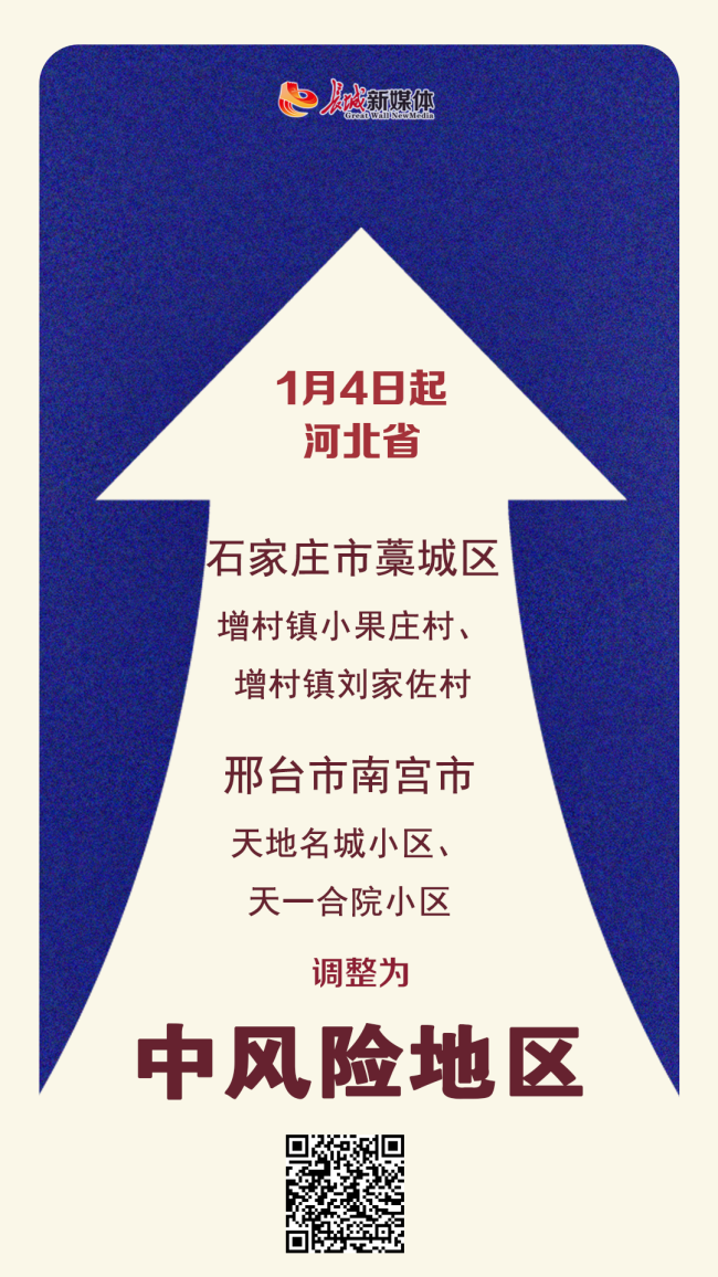 【洛阳两地调为中风险/洛阳有风险吗】-第1张图片