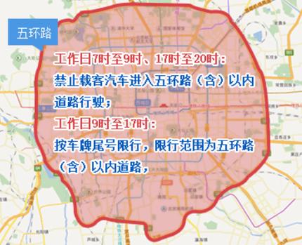 【天津21日恢复机动车尾号限行,2021年天津机动车最新尾号限行】-第3张图片