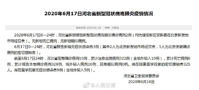 北京新增33例确诊8例无症状(北京新增10例无症状)-第1张图片
