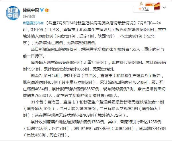 哈尔滨新增确诊病例〃哈尔滨新增本土确诊病-第2张图片