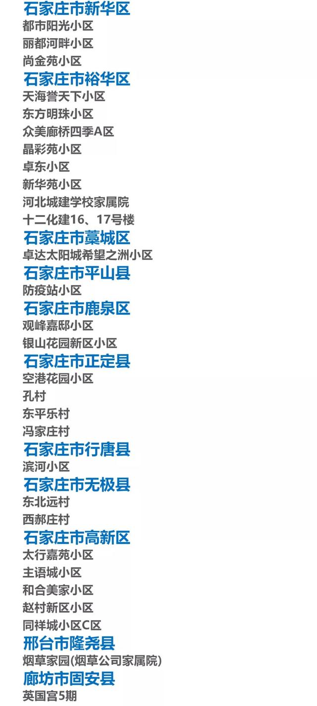 浙江哪几个城市有疫情,浙江哪几个城市有疫情2021-第1张图片