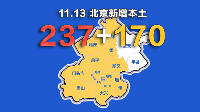 31省份新增13例,31个省份新增17