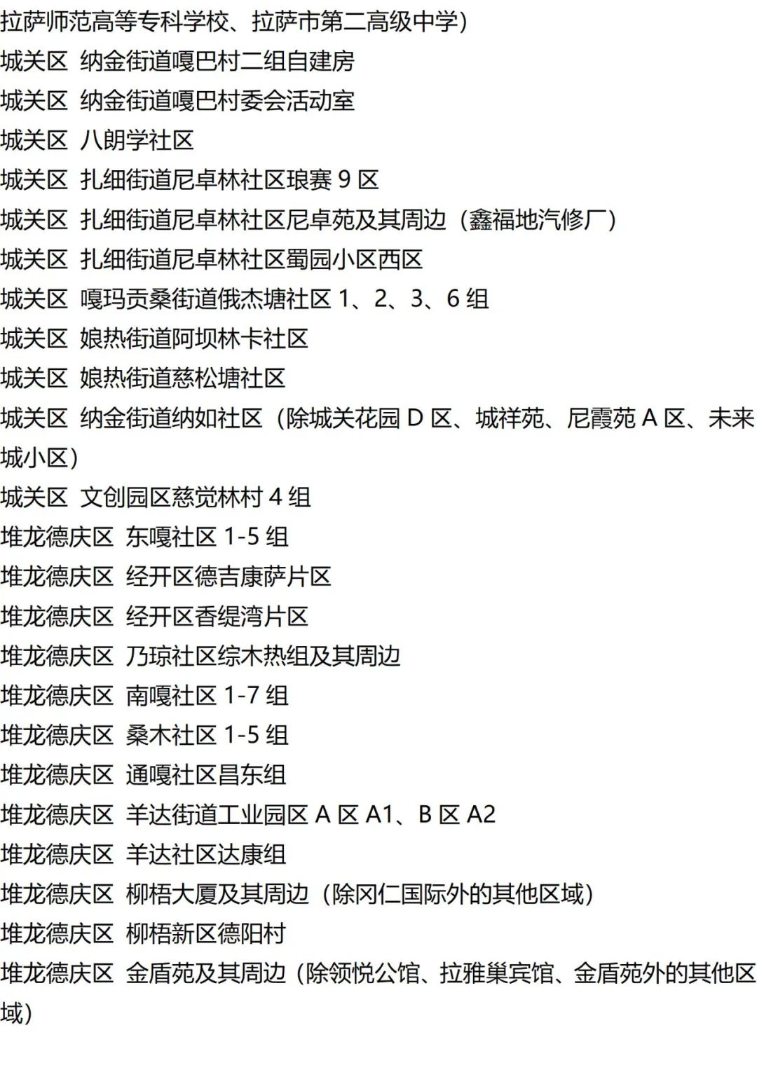 疫情防控费用(疫情防控费用清单)