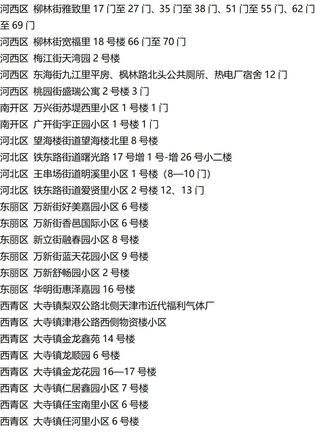 疫情防控费用(疫情防控费用清单)-第2张图片