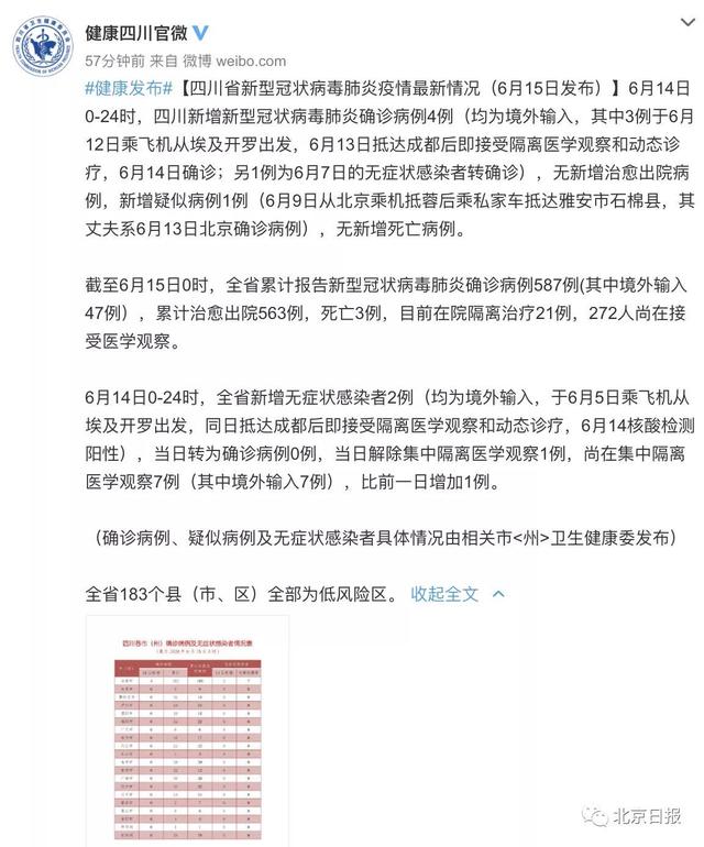 疫情期间北京新发地／北京新发地疫情开始结束时间