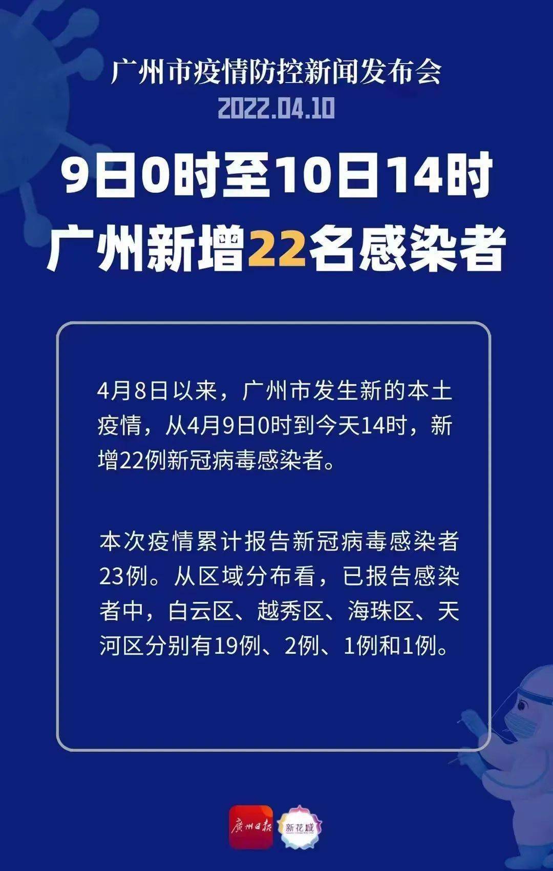 广东深圳疫情实时动态.广东深圳新冠疫情实时更新-第3张图片