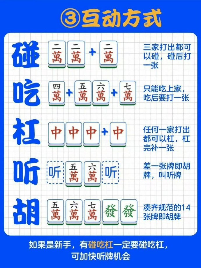 最新教你“怎么能看出来打麻将有挂”详细外挂透视辅助软件教程