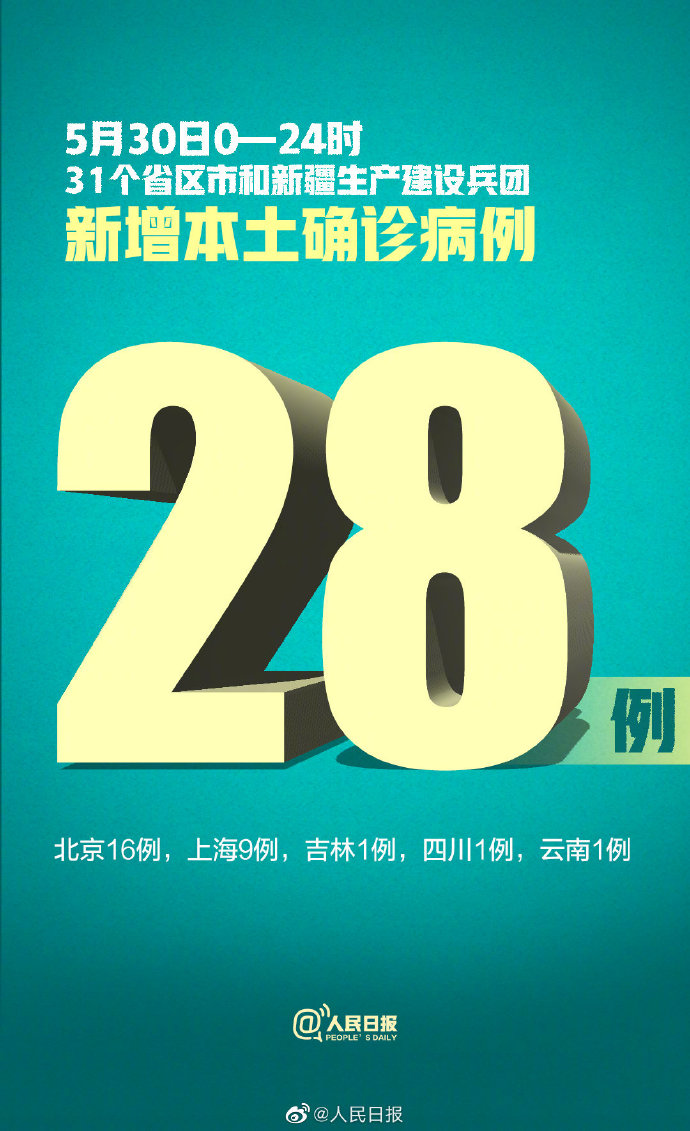 河北新增本土确诊9例(河北新增确诊病例9例)-第1张图片