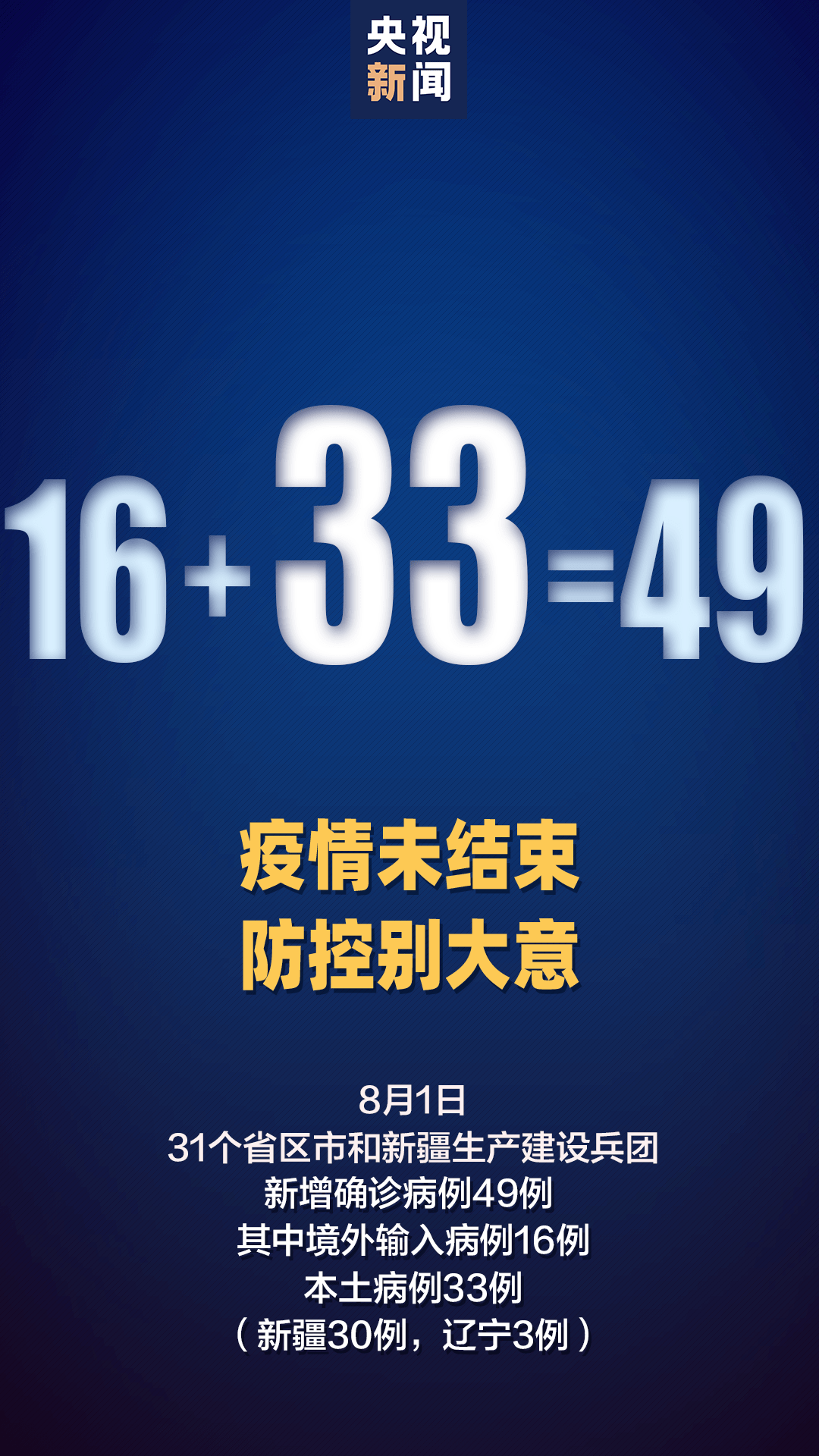 31省份新增11例本土涉辽宁等4省市(辽宁新增一例本土疑似病例是哪个市的)-第1张图片