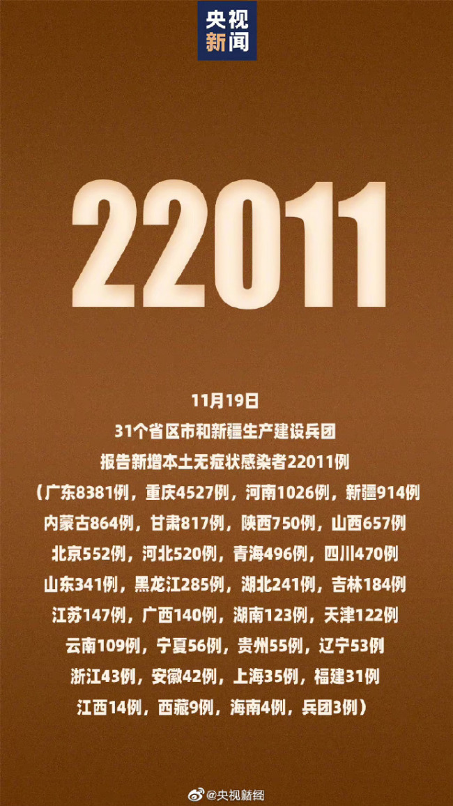 31省份新增11例本土涉辽宁等4省市(辽宁新增一例本土疑似病例是哪个市的)-第2张图片