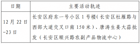 西安1工作人员确诊(西安确诊患者与其小区详情)-第2张图片