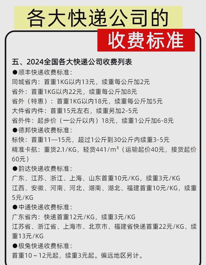 货车运费计算方法/货车运费计算方法公式-第3张图片