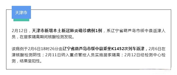 甘肃省最新疫情(甘肃省最新疫情最新消息)