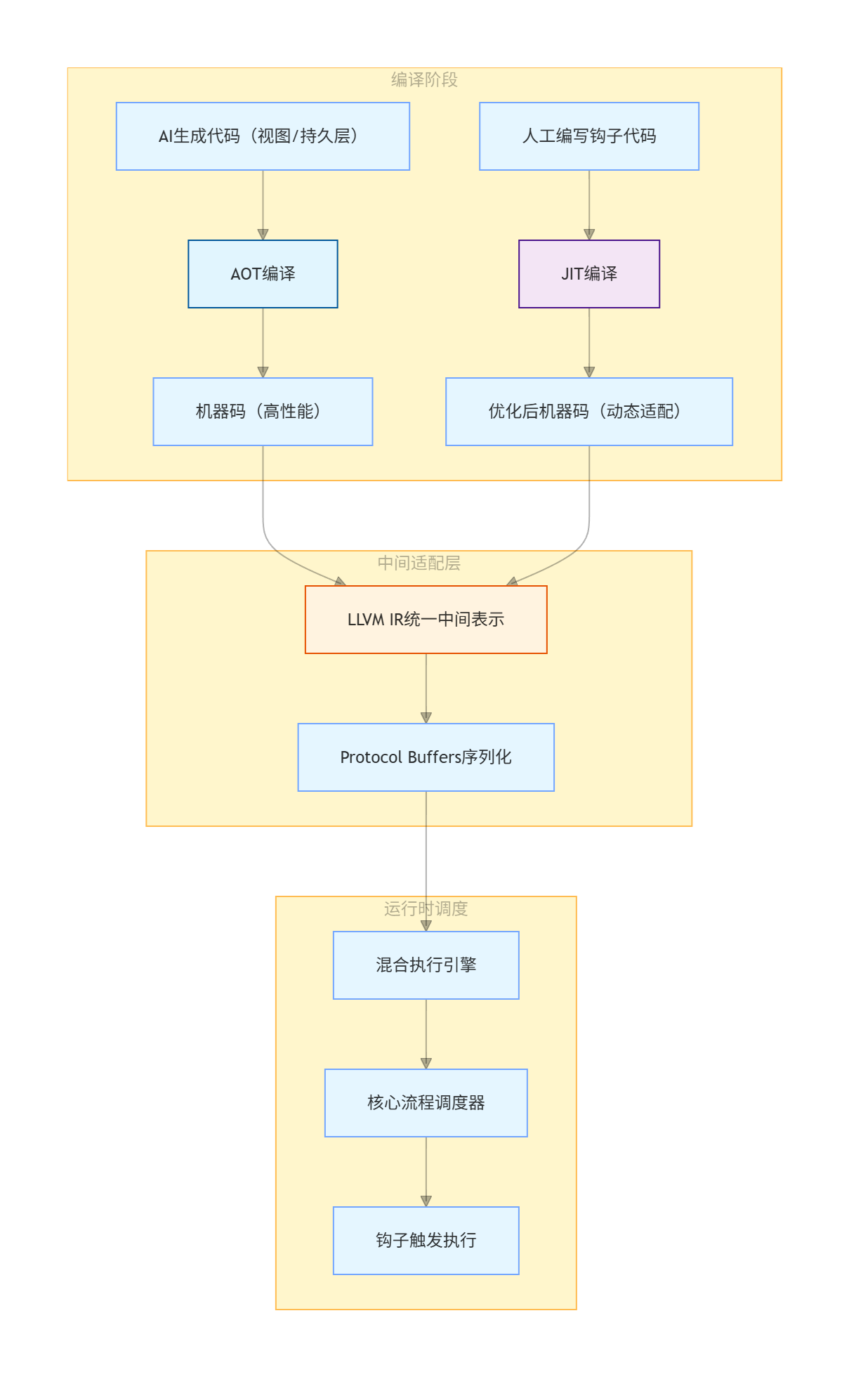 [教程经验]wepOKer能不能透视”(透视)开挂辅助脚本+详细开挂安装教程-第1张图片