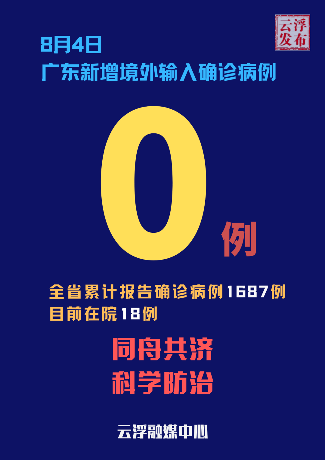 山东昨日新增境外输入3例/山东新增境外输入3例无症状感染者-第1张图片