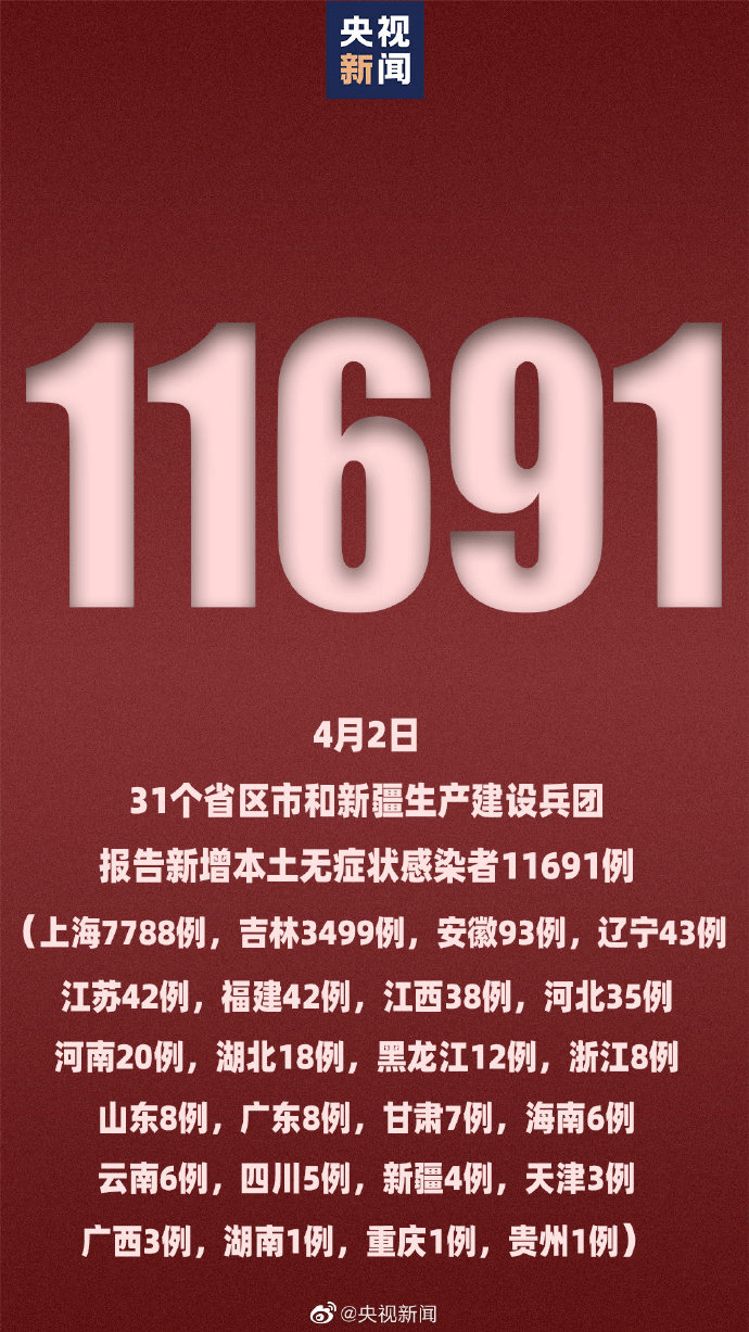 昨日新增本土108例(昨日新增本土确诊病例)-第2张图片