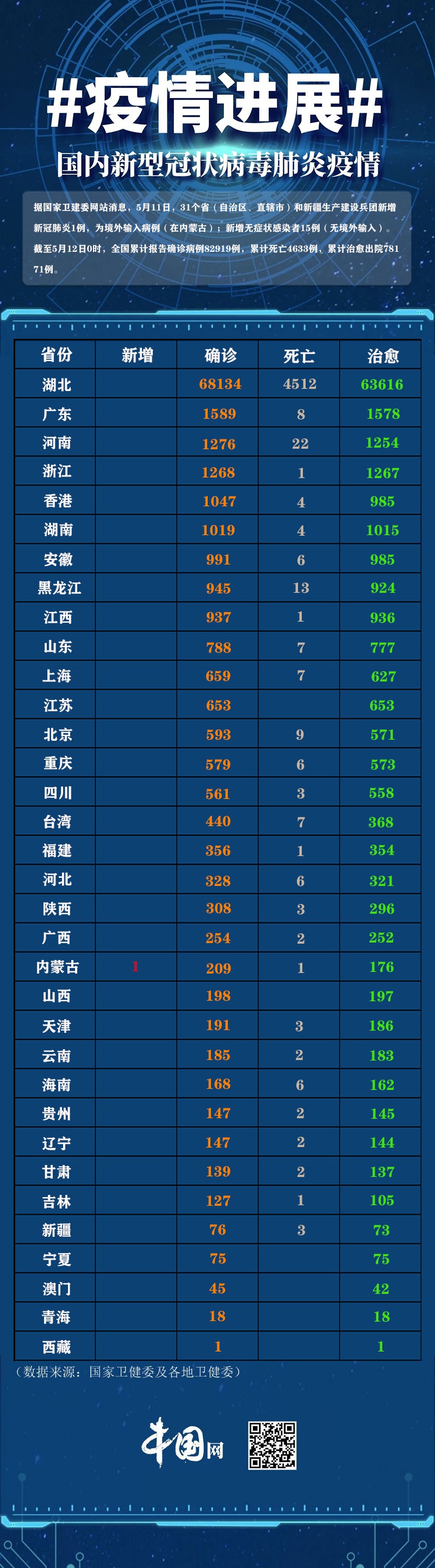 “北京增11例本土感染者” 北京增1例本土确诊活动轨迹？