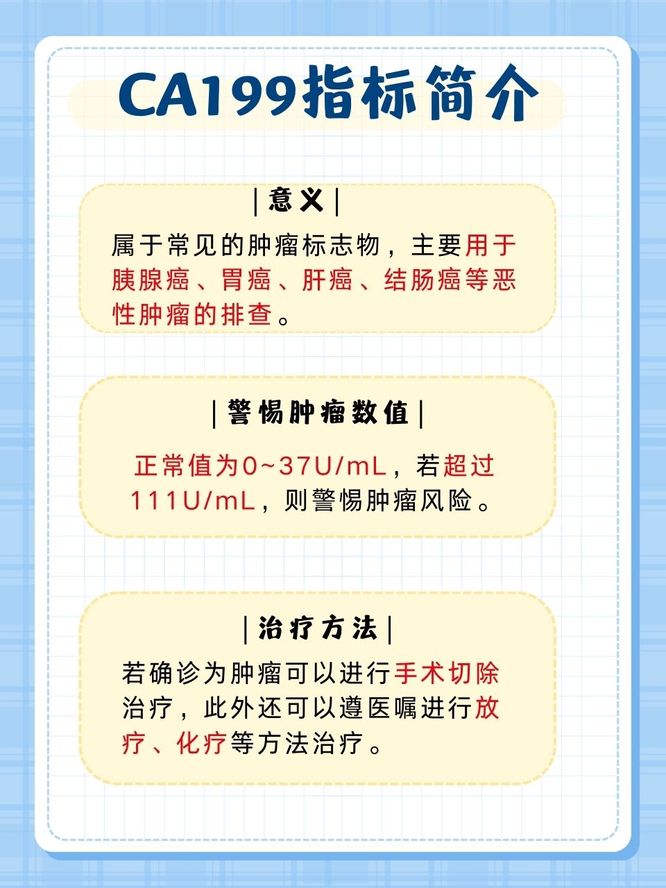 【北京1地升高风险7地升中风险/北京两地调整为中风险】-第1张图片