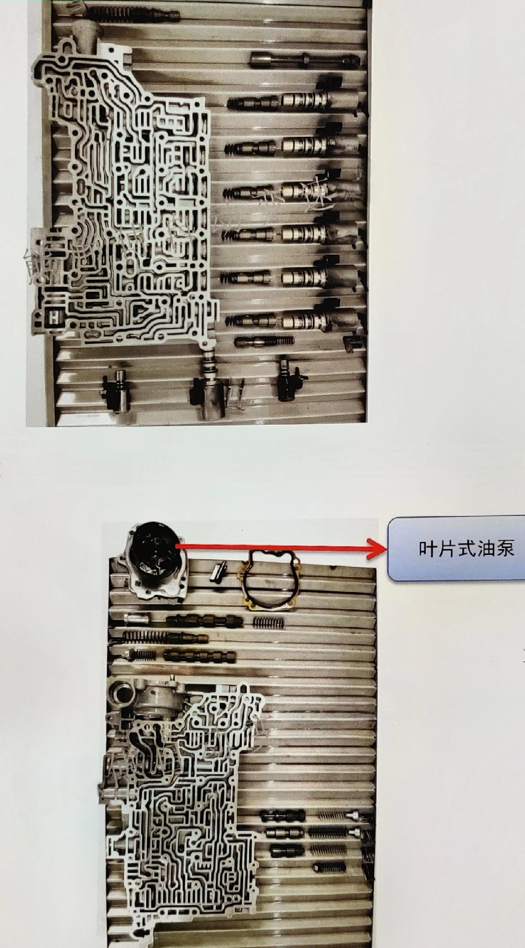科鲁兹是什么变速箱(科鲁兹是什么变速箱的)