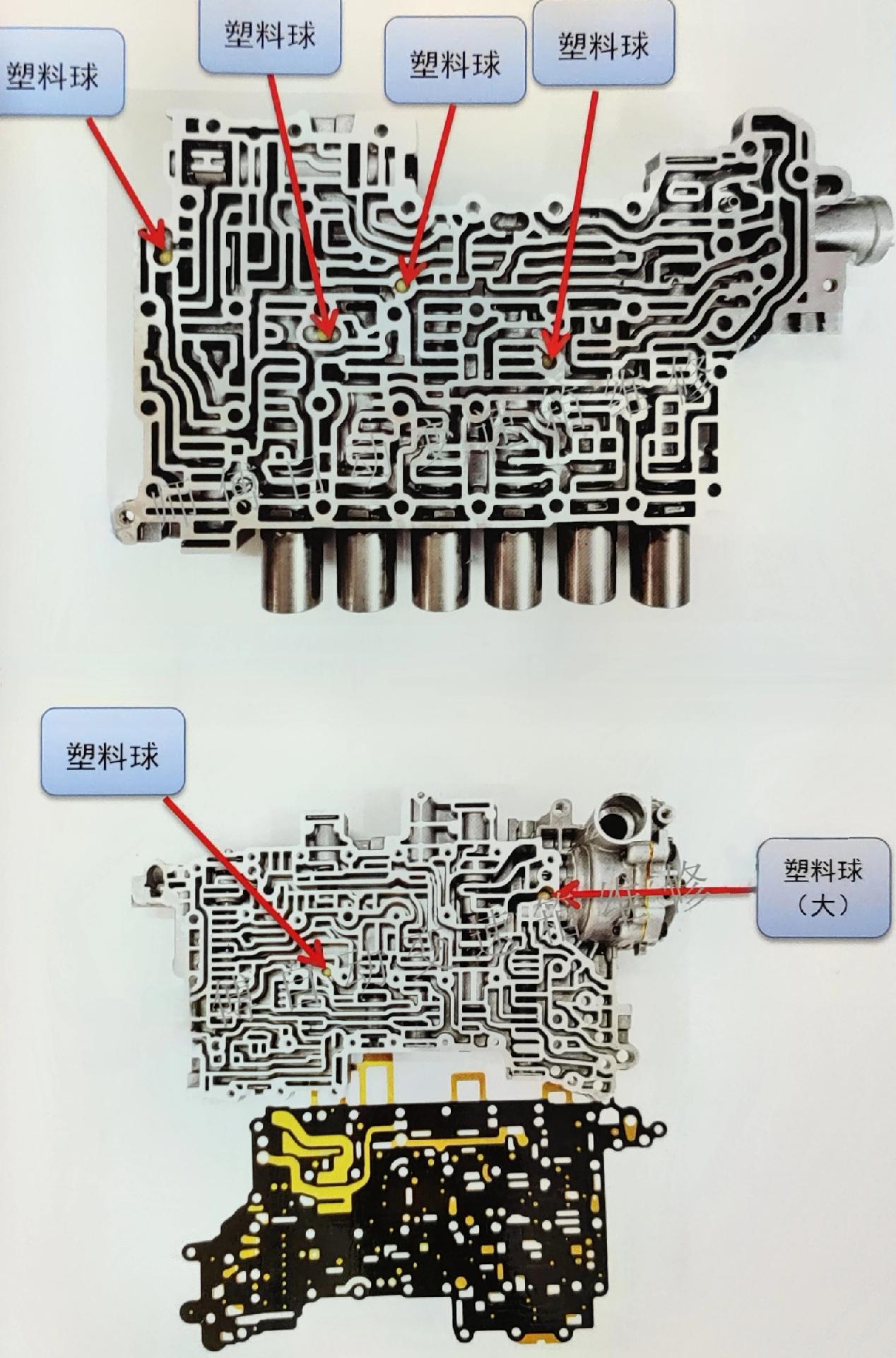 科鲁兹是什么变速箱(科鲁兹是什么变速箱的)-第2张图片