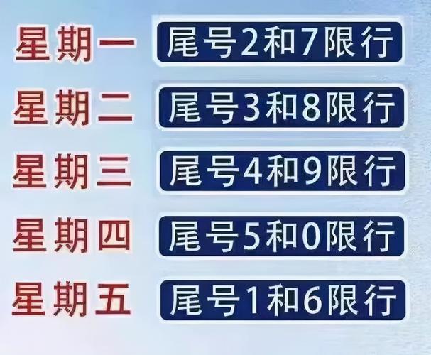 【北京限号2020最新限号12月,北京车号限行12月】-第2张图片