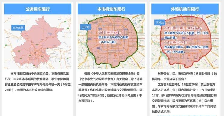 【北京限号2020最新限号12月,北京车号限行12月】-第1张图片