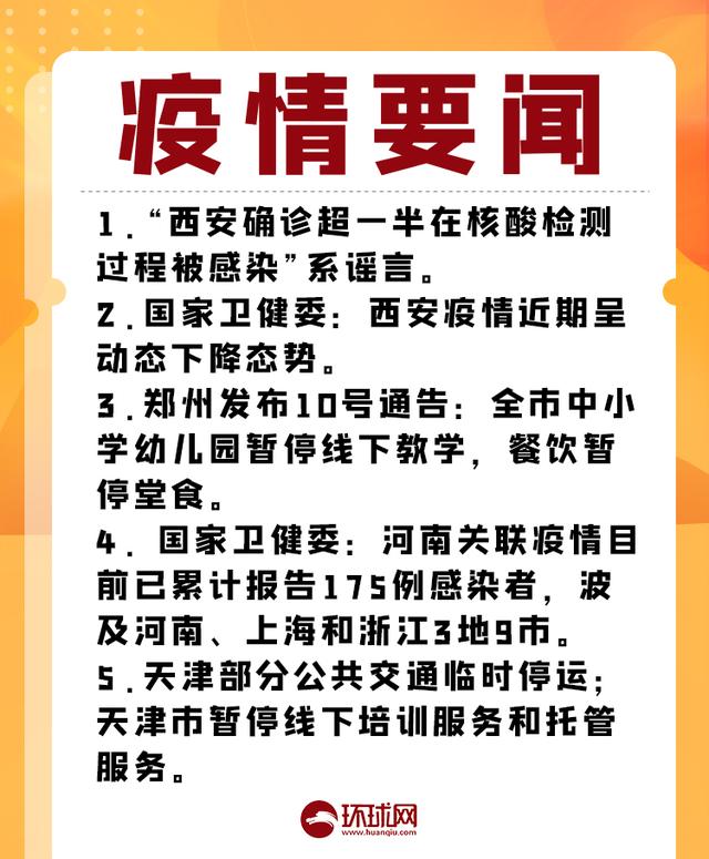 西安的最新疫情情况-西安最新疫情地区-第3张图片