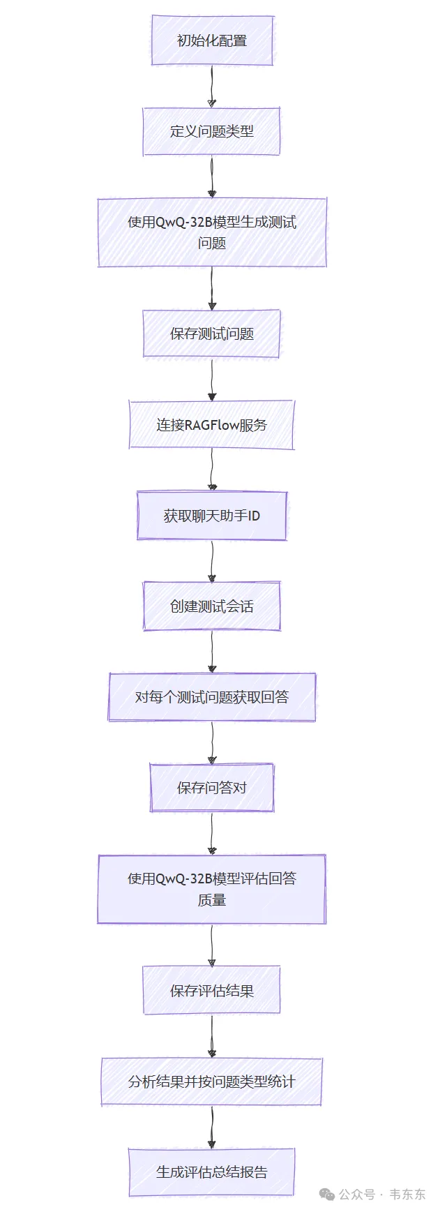 教程辅助“雀神麻将开挂神器下载安装”开挂神器{透视辅助}全揭秘-第1张图片