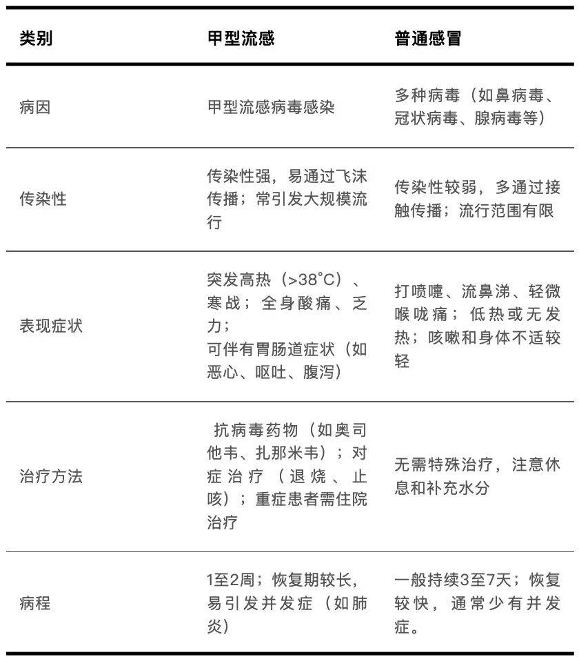 河南新增17例本土无症状/河南新增1例确诊病例和1例无症状感染者-第2张图片