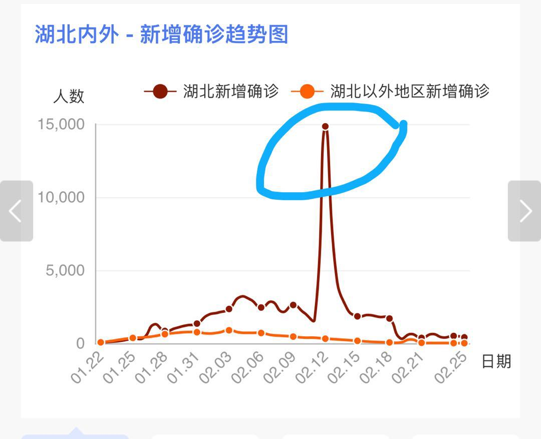 甘肃新疫情最新消息/甘肃新冠疫情最新情况数据-第2张图片