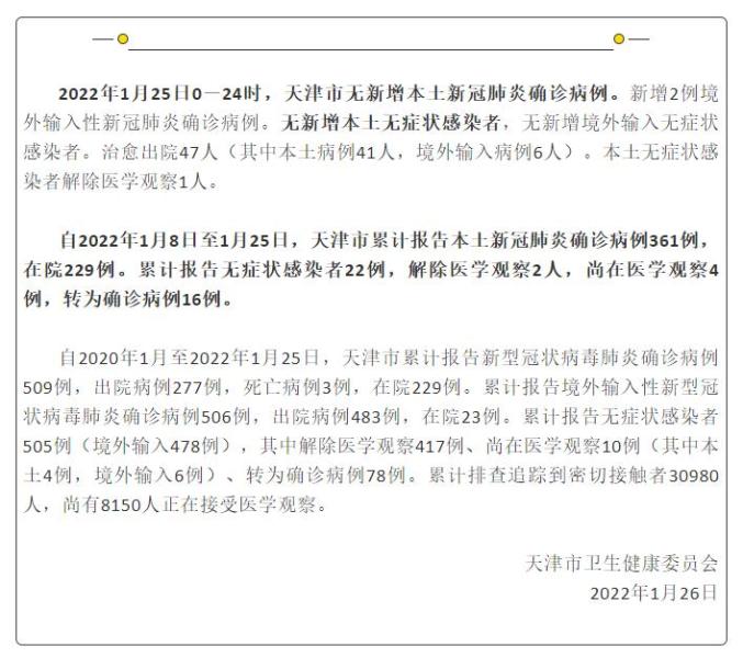 天津新增本土确诊33例(天津新增1本地确诊)-第1张图片