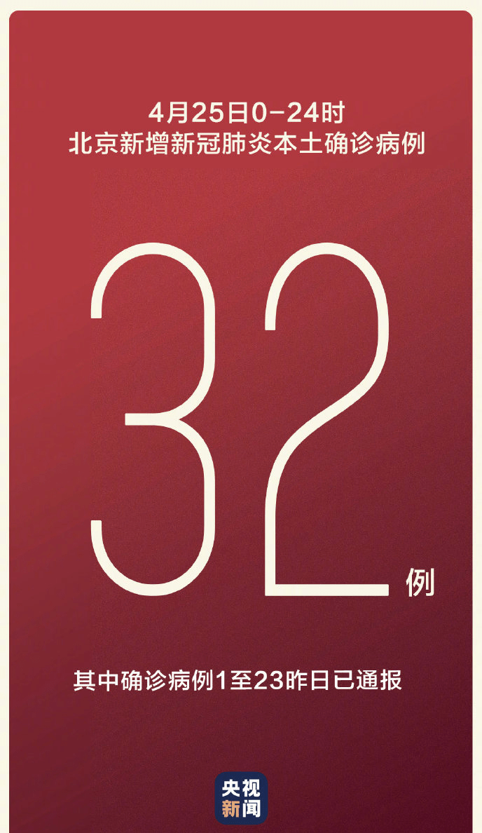“北京近24小时新增确诊病例涉及4区” 北京24日新增？