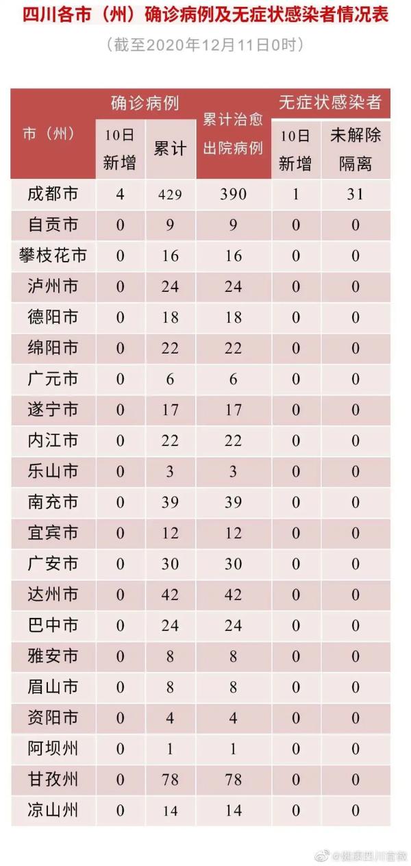 山西省昨日疫情情况／山西省昨日疫情情况如何-第1张图片