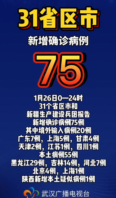 31省区新增32例确诊.31省区市新增确诊12例