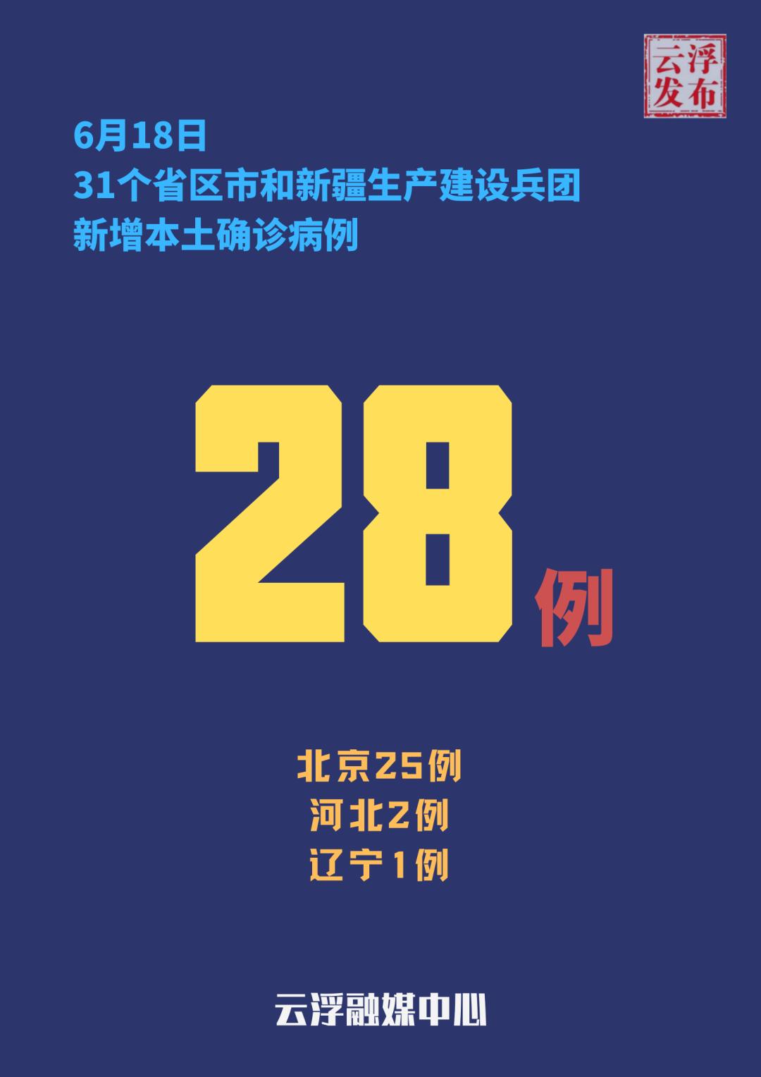广东新增20例本土确诊病例-广东新增20例本土确诊病例详情