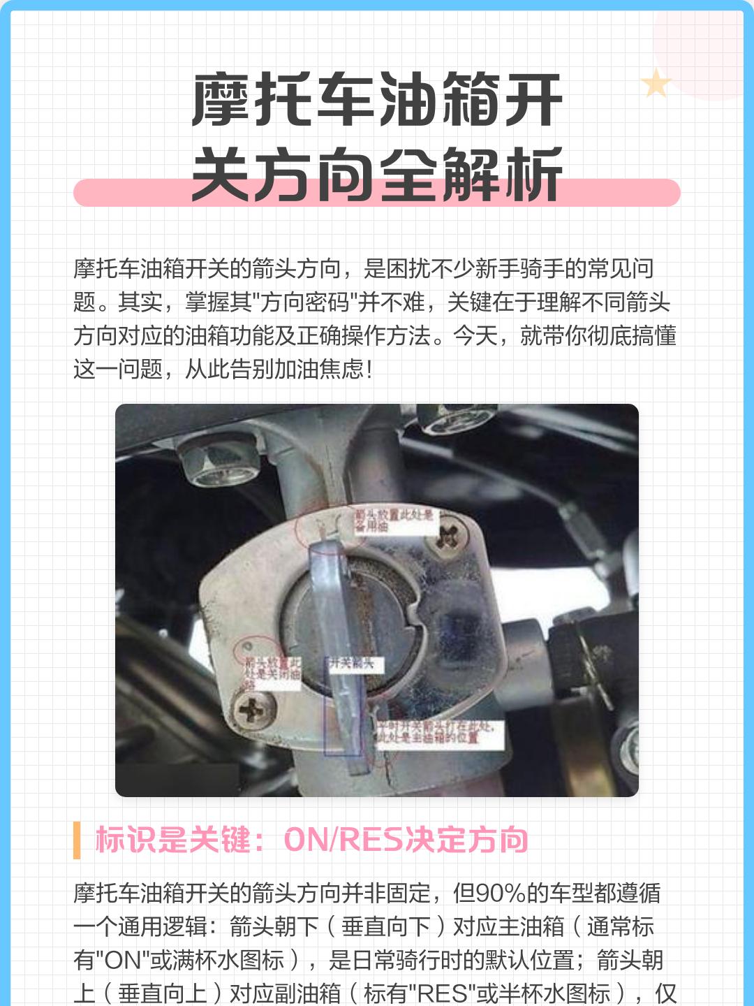 摩托车驾驶方法／摩托车驾驶方法示意图
