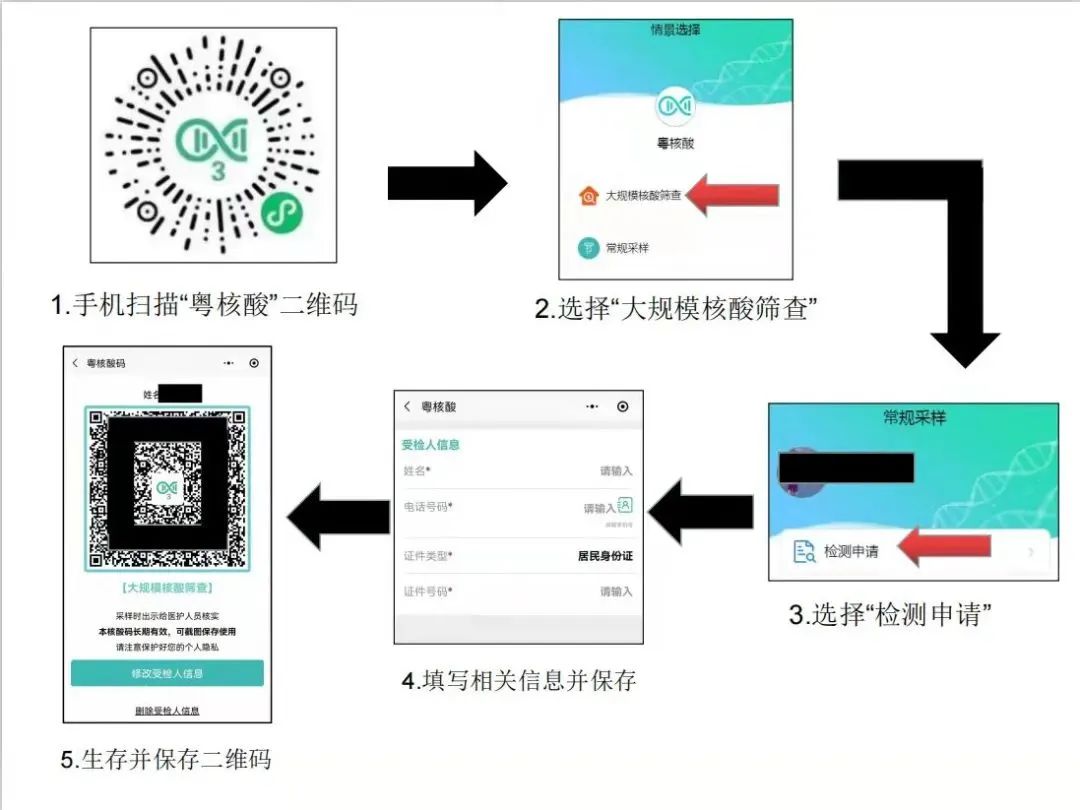广州疫情(广州疫情开放时间)-第2张图片