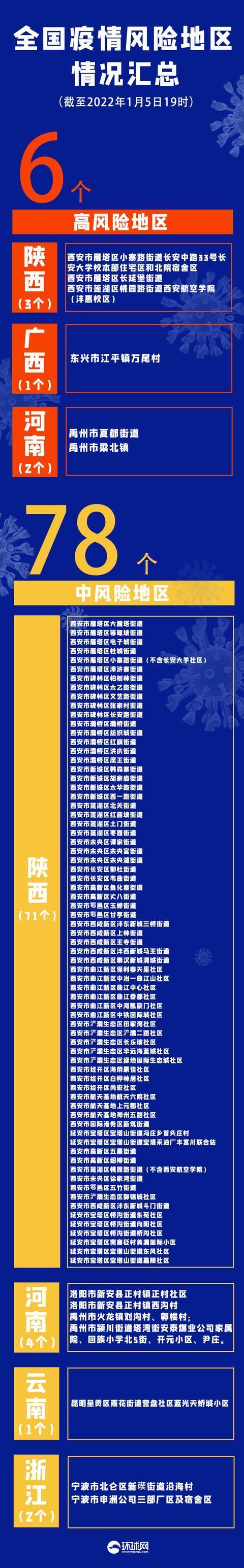 沈阳疫情最新消息今天新增病例／沈阳疫情最新消息今天新增病例多少
