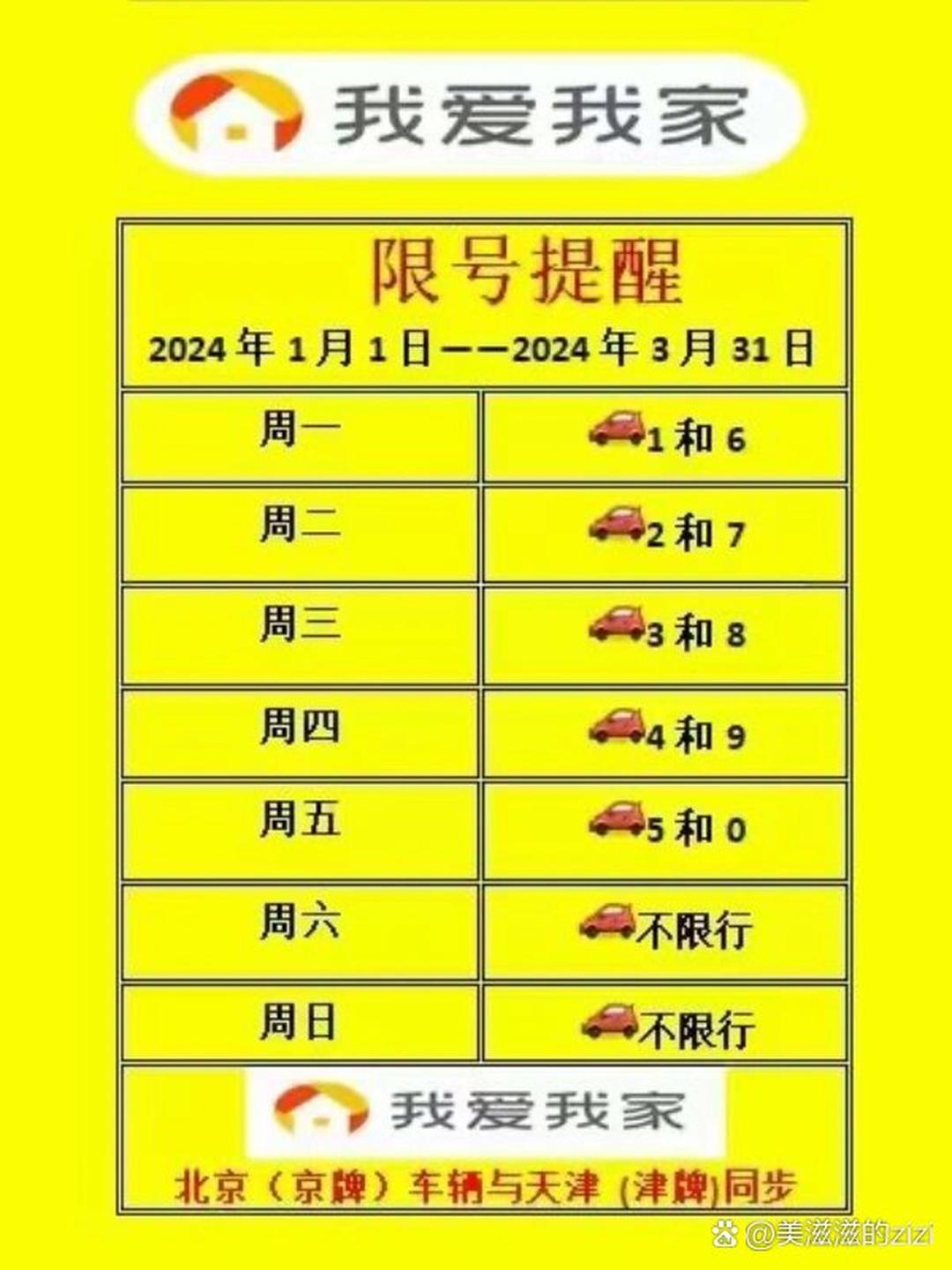 【天津限号2021最新限号4月,天津限号查询2021年4月】