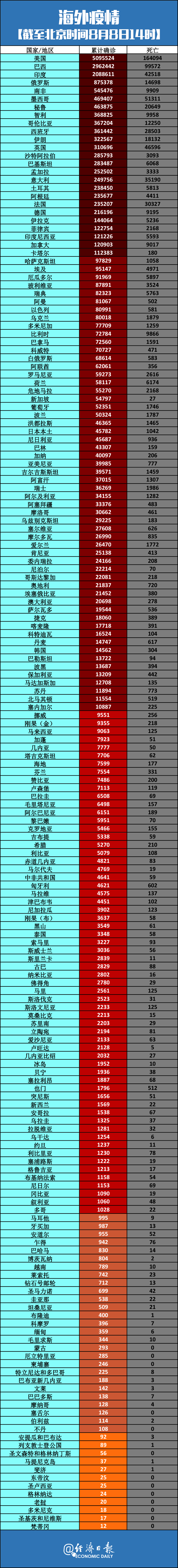 河南疫情最新现状(河南疫情最新数据消息新增一例)