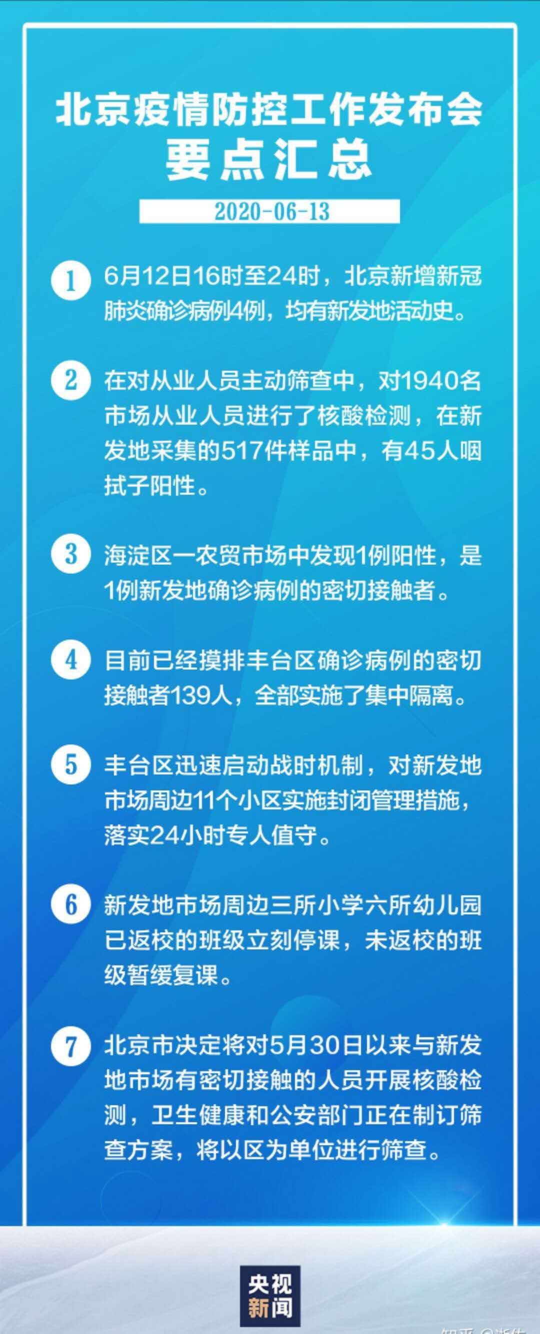 疫情期间北京新发地/北京新发地疫情防控措施-第2张图片