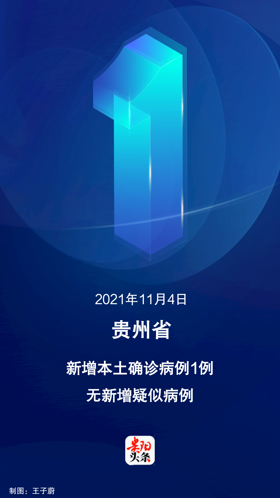【辽宁昨日新增29例本土确诊/辽宁昨日新增1例病例】-第2张图片